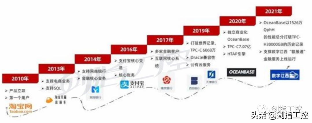 经济制裁对俄罗斯如何应对,美欧制裁对俄罗斯普通百姓的影响