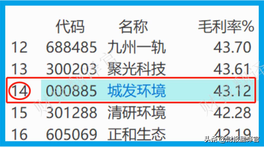 垃圾焚烧发电项目股市,垃圾焚烧处理设备概念股