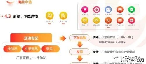 拉人头返利传销被判刑,拉人头赚钱是传销吗