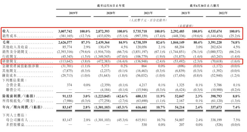 最牛的商业营销大师,一个80后的营销大师经验
