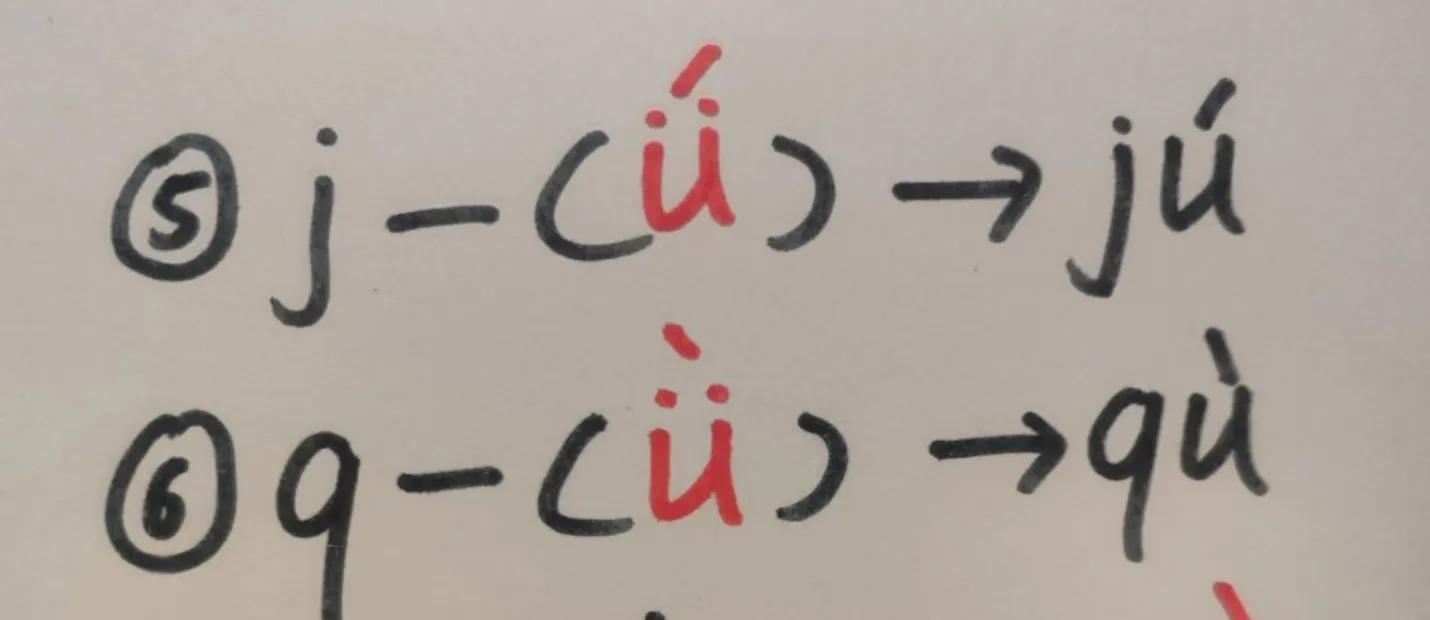拼音易错题教学视频,孩子只会死记硬背怎么办