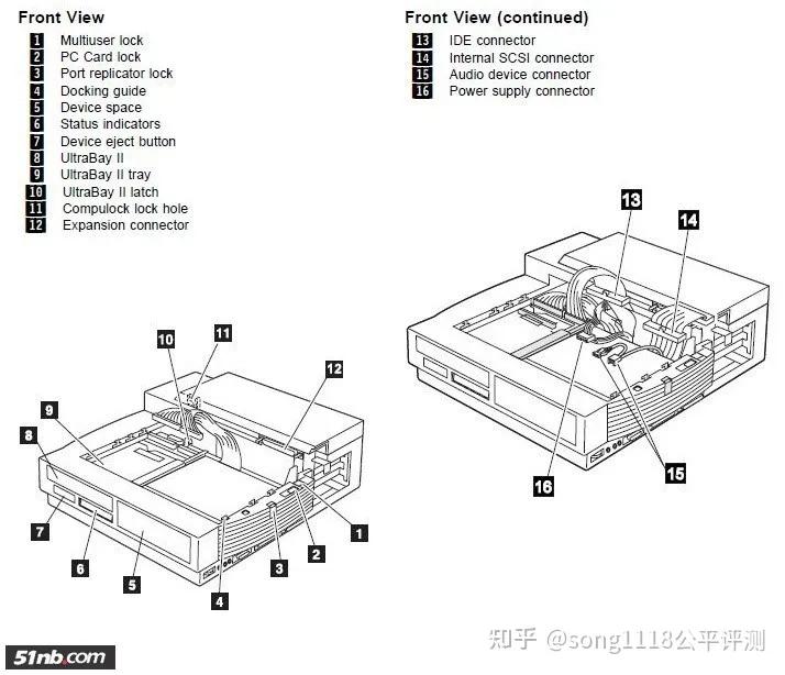thinkpad扩展固态硬盘,thinkpad历史机型大全