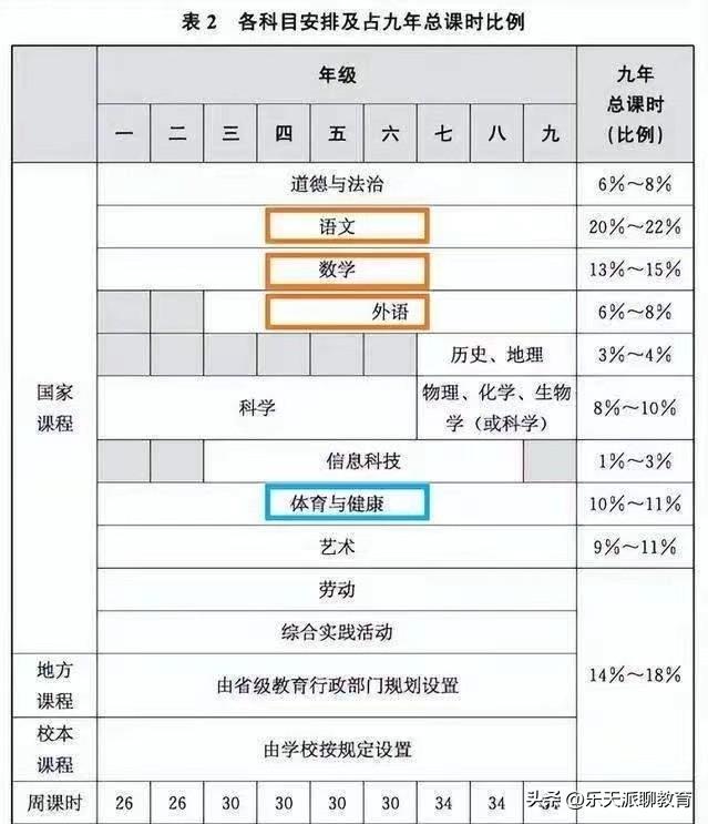 北大高颜值英语老师,杭州师大外教英语老师走红