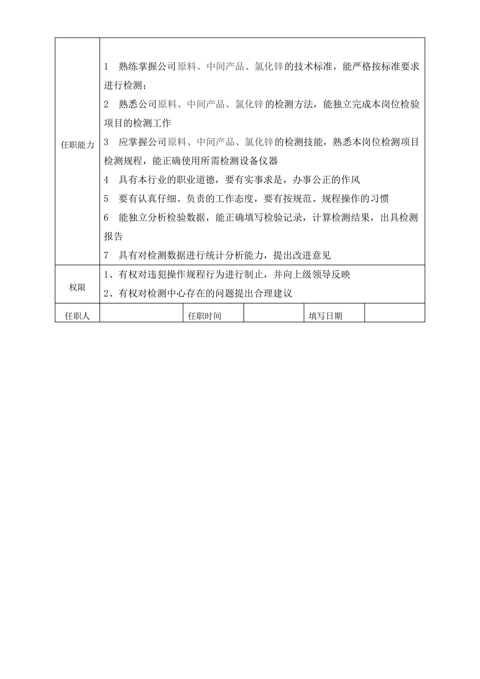 岗位职责说明书的七大原则,岗位职责说明书流程