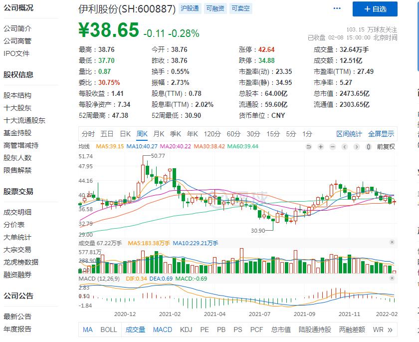 伊利与澳优,澳优和伊利的关系