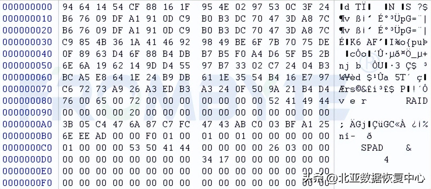 数据库数据恢复sql,sqlserver数据库备份恢复
