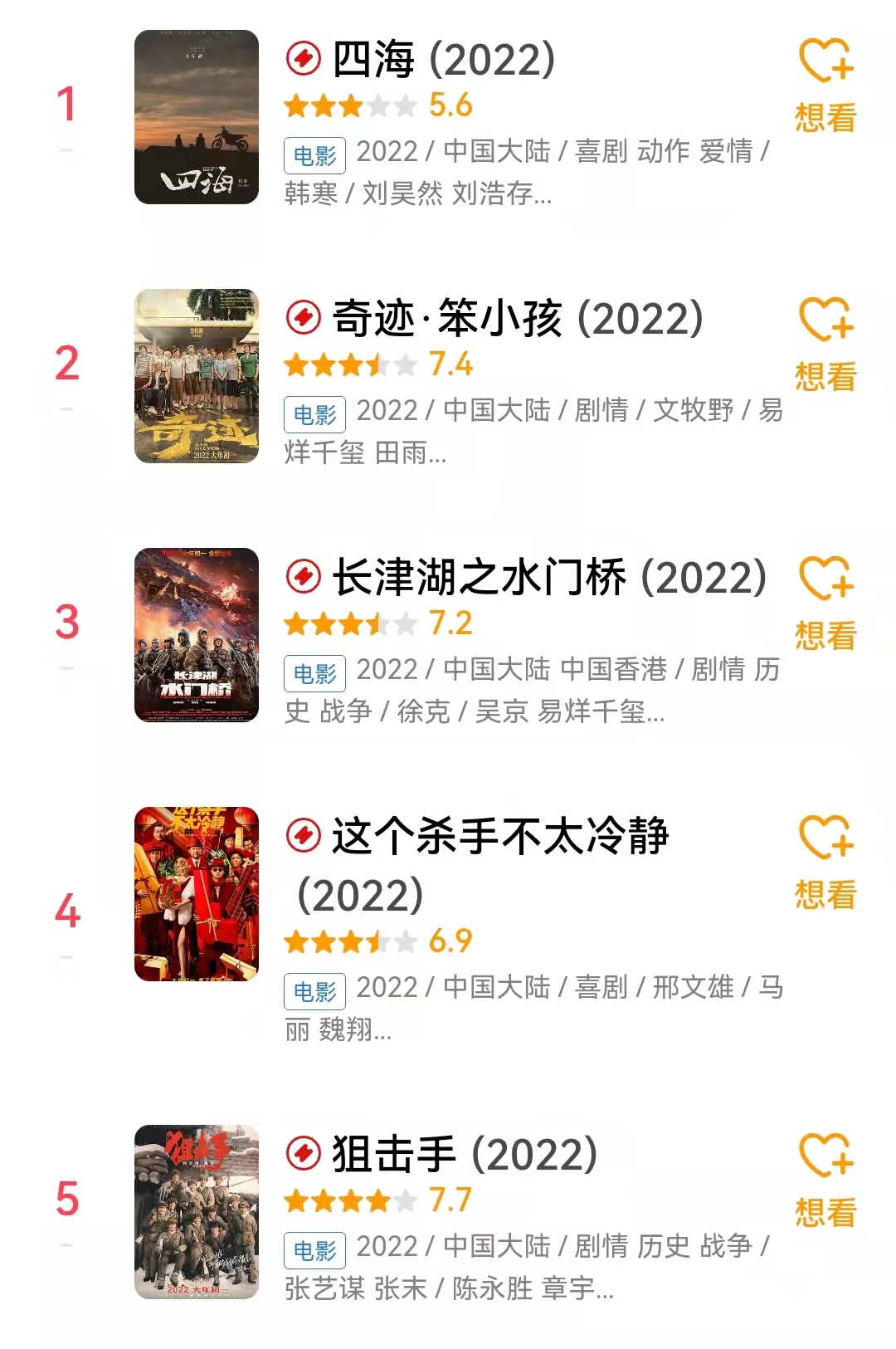 浠婂勾鏄ヨ妭妗ｇ數褰辩嫏鍑绘墜,鏄ヨ妭妗ｇ數褰辩嫏鍑绘墜