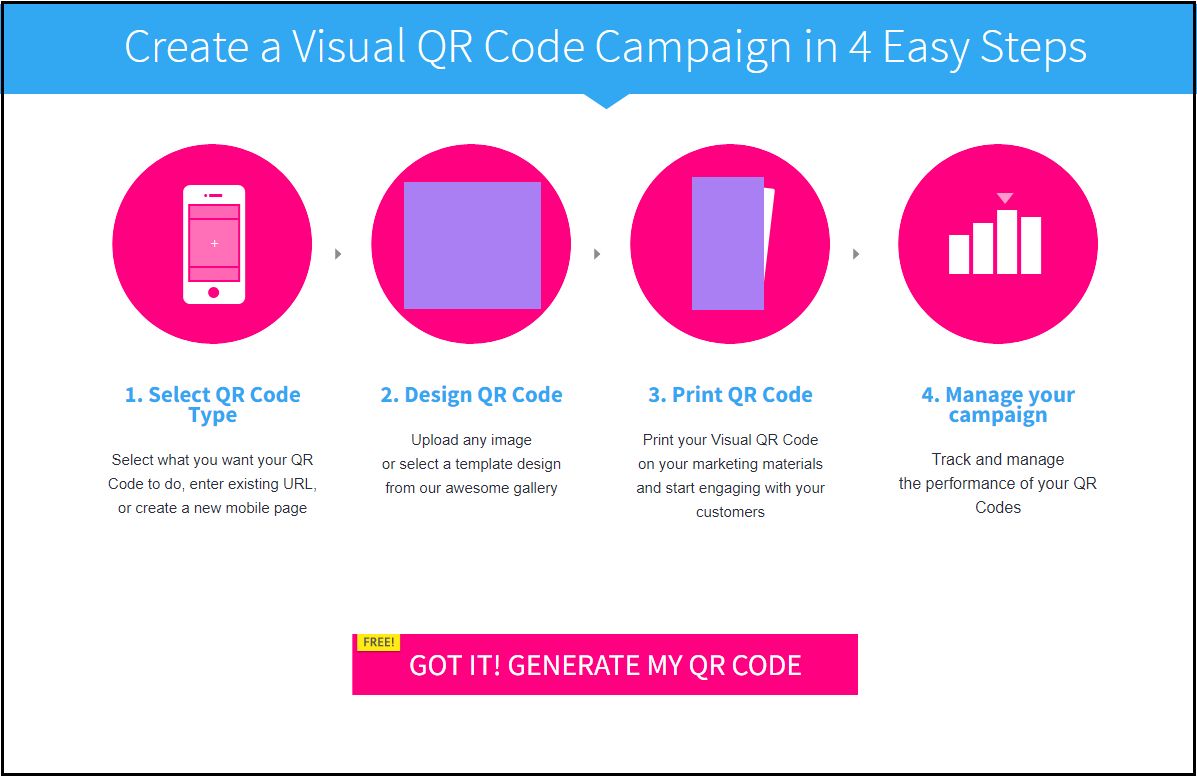 微信个人二维码怎么生成链接,怎么把收款二维码生成链接