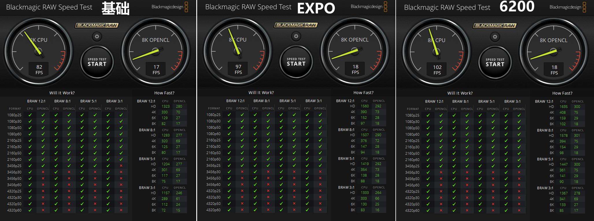 宏碁掠夺者内存超频怎么选,内存条宏碁掠夺者超频教程