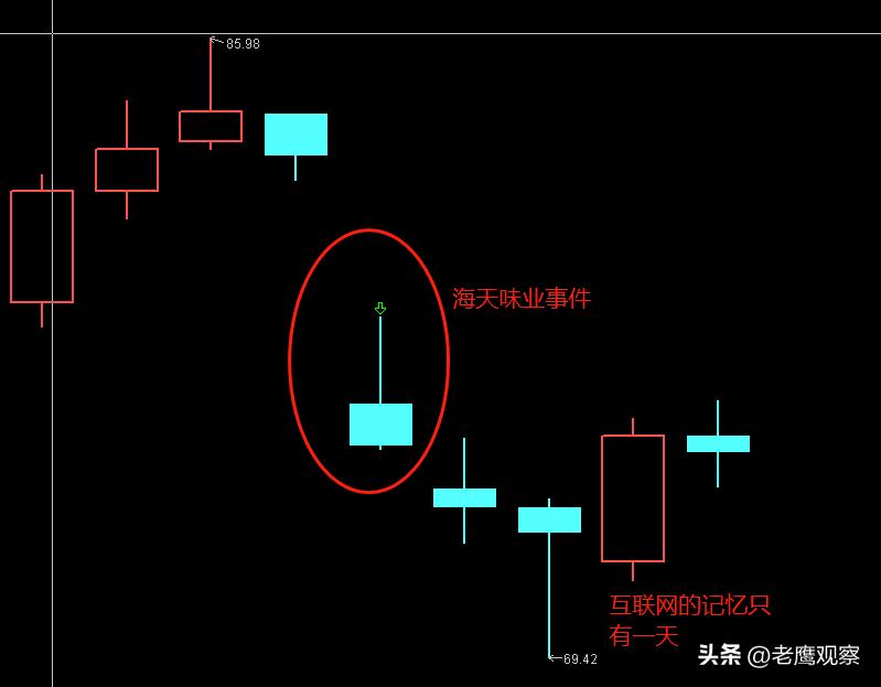 游资大佬投资哲学,甬兴证券宁波和源路游资手法