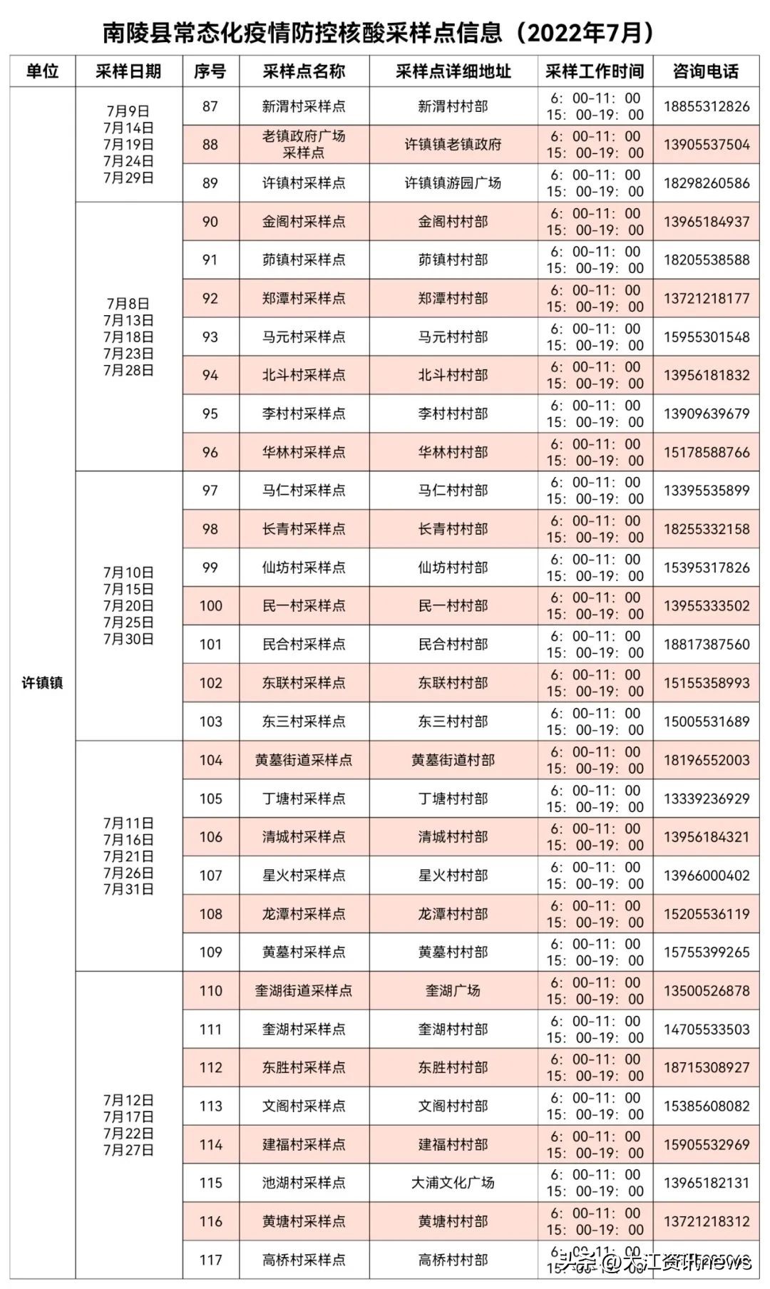 芜湖核酸检测采集点,芜湖核酸报告最快的地方