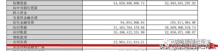 格力电器价值,格力电器值不值得长期持有