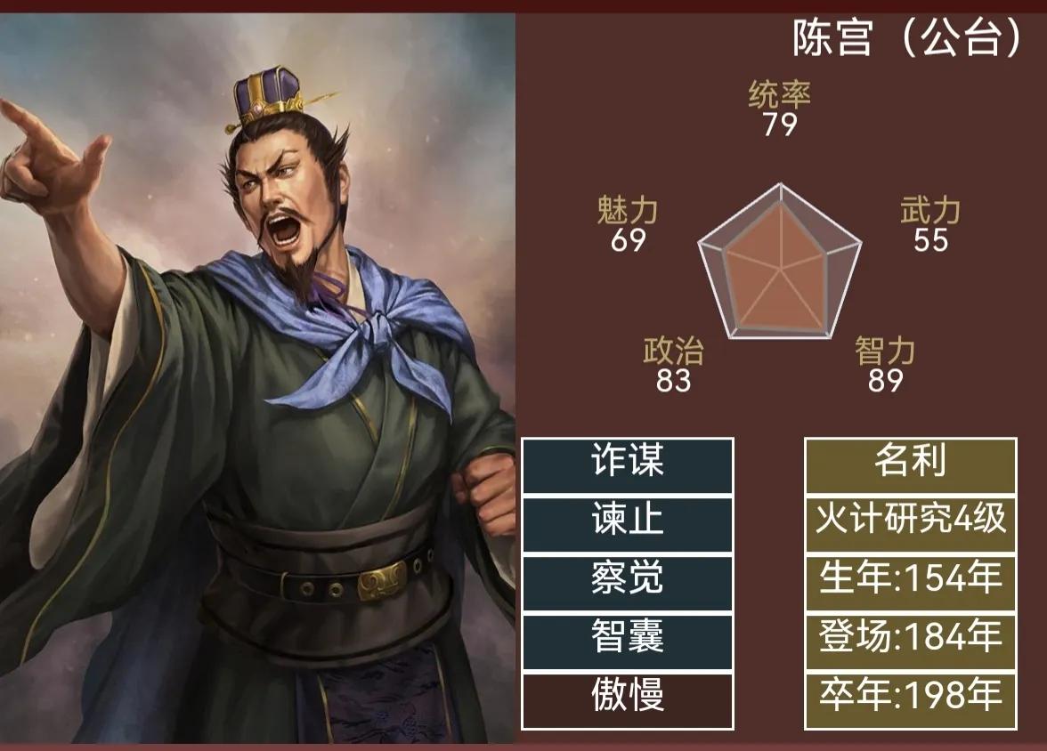 三国志14武将大全,三国志14武将百科