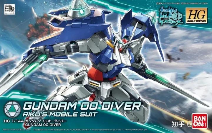 高达00-22gundam模型,高达模型gunpla
