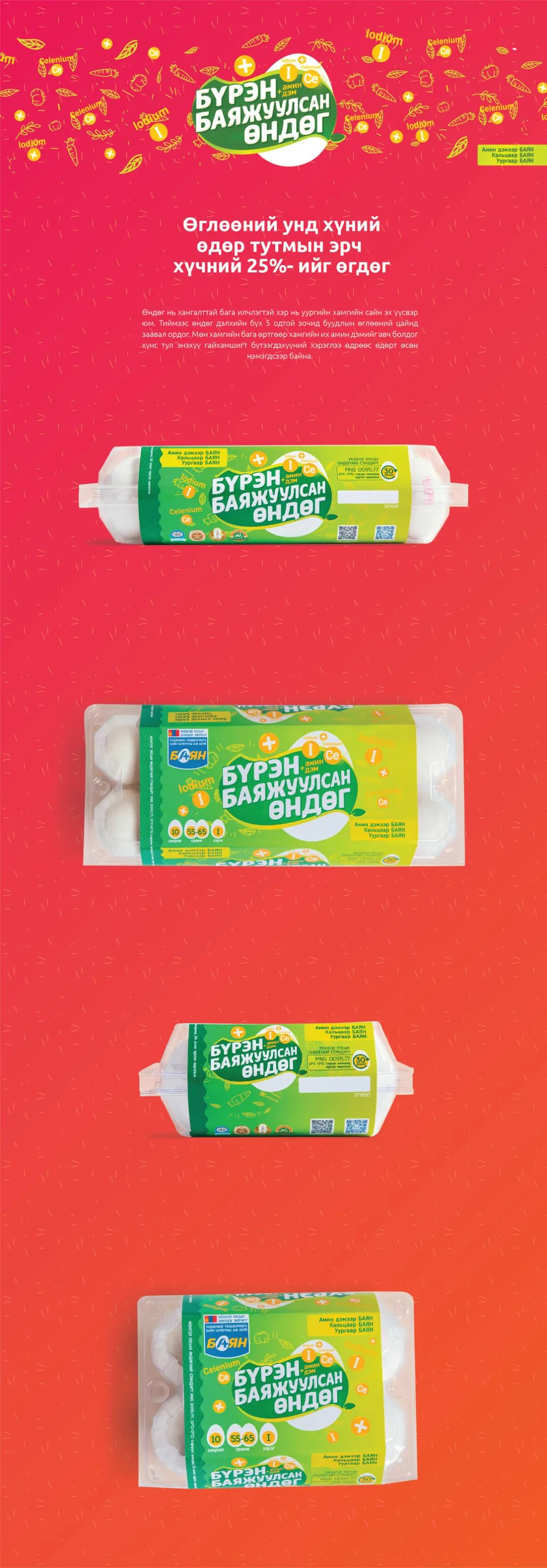 品牌鸡蛋包装设计定位方案,怎样设计鸡蛋最好的包装