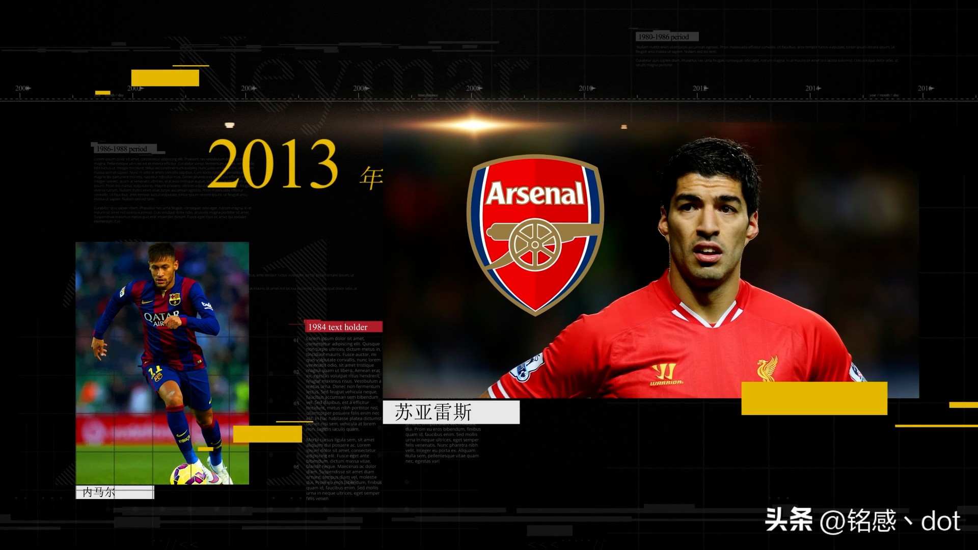 足球星坛巨星梅西的背后故事,球王梅西的传奇足球之路