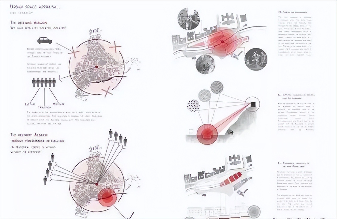 风景园林专硕设计方向可调剂专业,风景园林设计专业就业前景怎么样