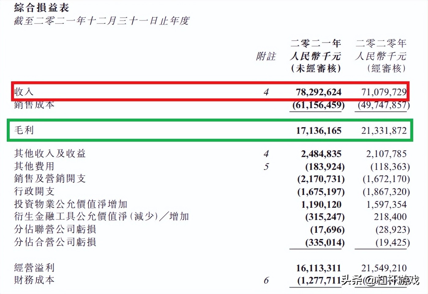 龙光地产深度解析,2023年龙光房企负债一览表