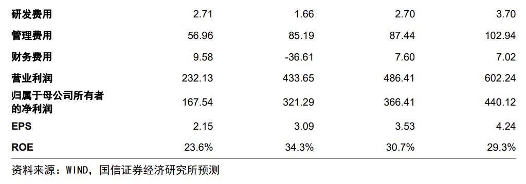 永泰运化工物流股份有限公司网址,宁波永泰运化工股份有限公司