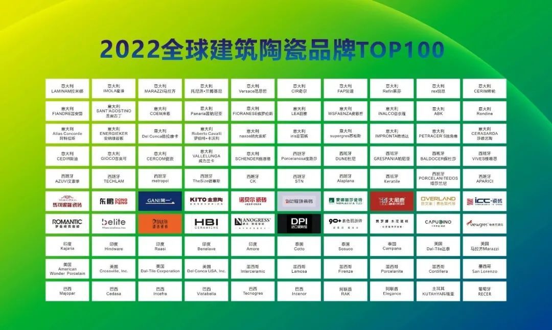 官宣丨繁花印象获“年度艺术花砖创领品牌”和“专精特新”TOP30