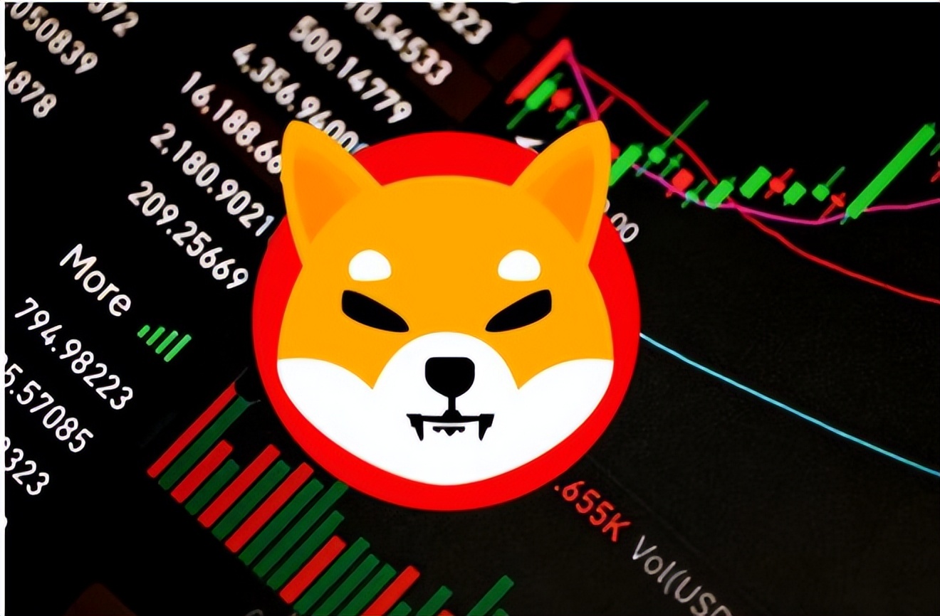 shib柴犬币最新分析,shib柴犬币价格预测