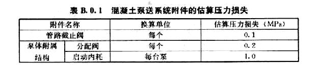混凝土泵送试验规范,泵送混凝土施工技术规程