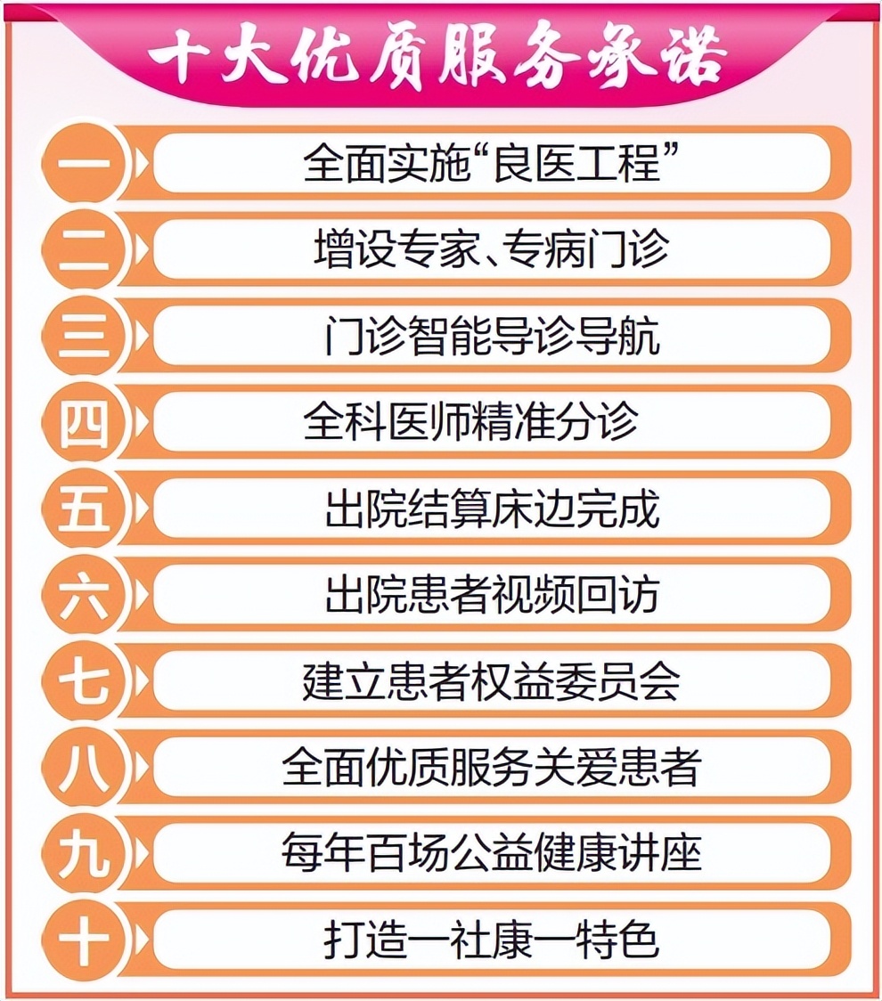 深圳市龙华区中心医院新院区,深圳新建立的医院