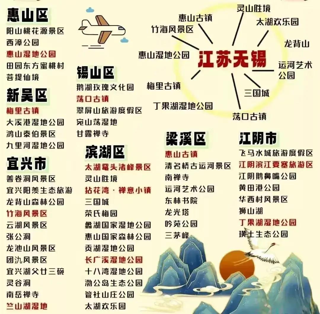 苏州南京上海杭州自由行旅游攻略,苏州旅游一定要去的5个地方