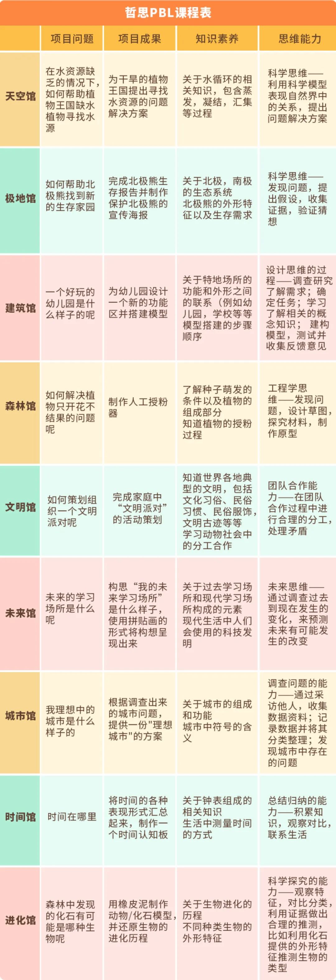 孩子经常提问我该怎么办,孩子问什么都不说怎么沟通