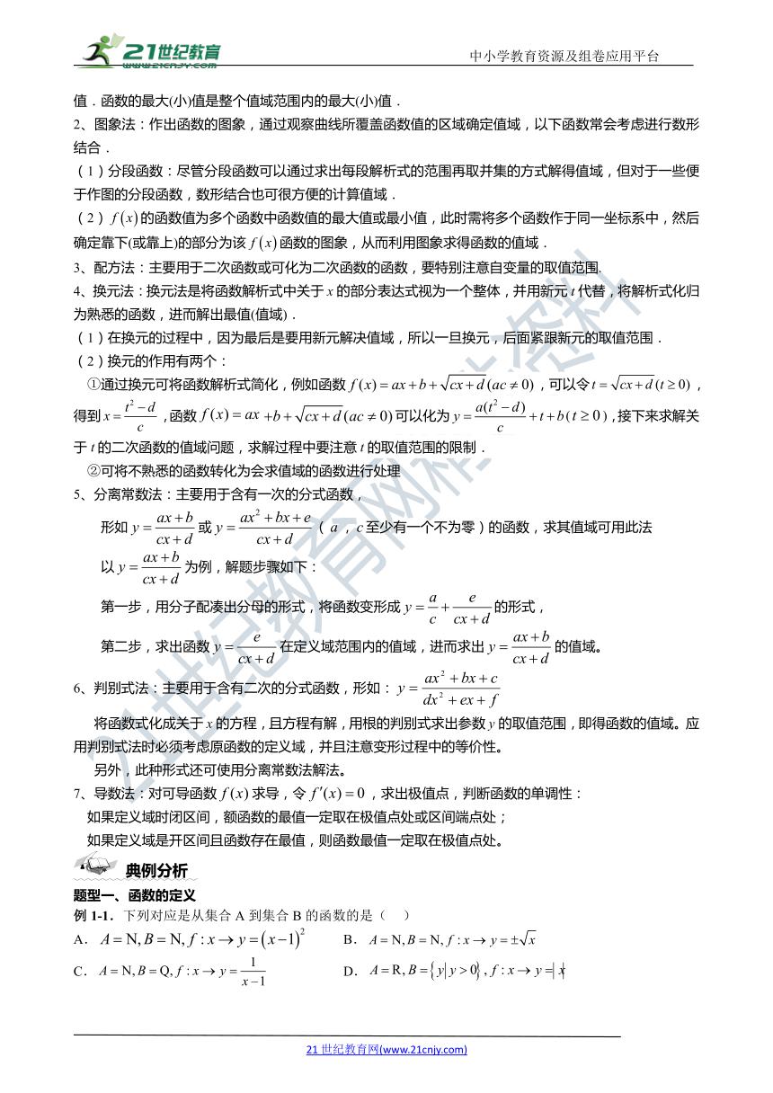 人教版七年级下册数学重难点题型,七下数学几何重难点题型