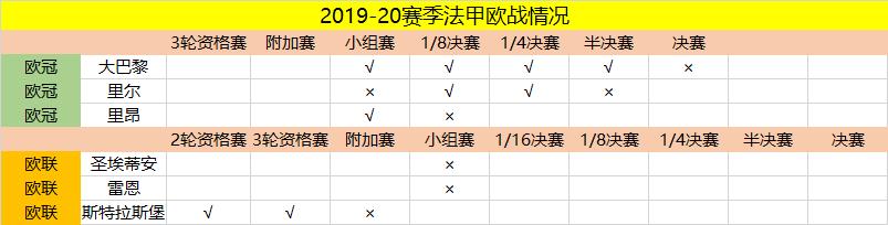 用数据说话用实力说话,用数据说话显然更有说服力
