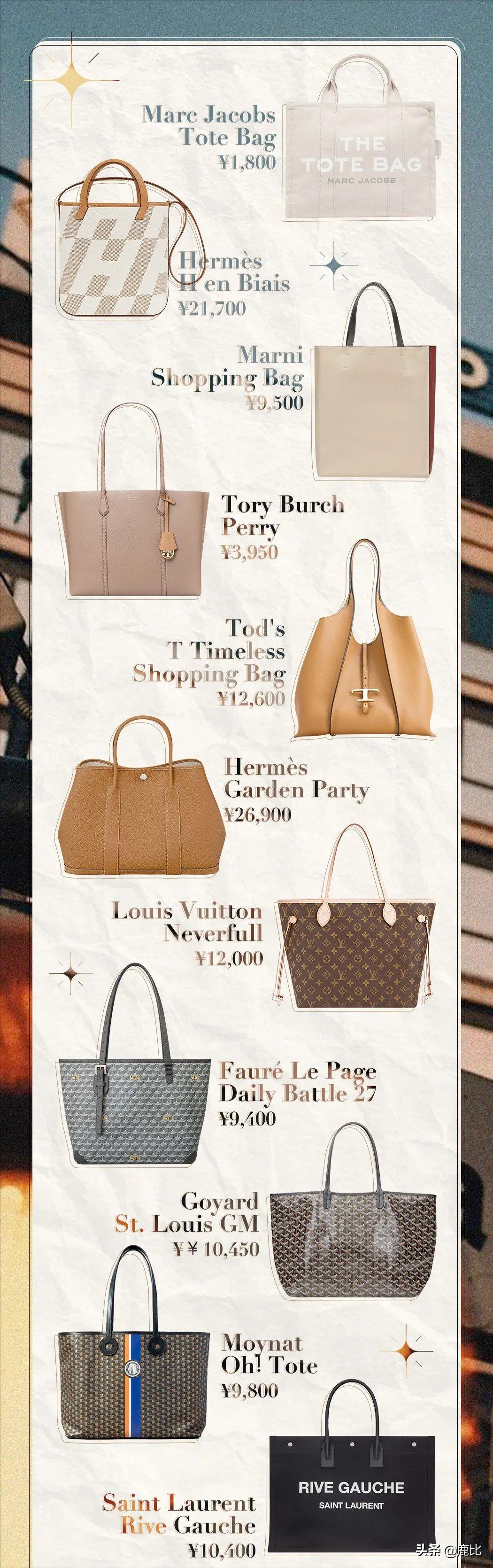 最值得买的托特包全面大总结,最实用的托特包推荐