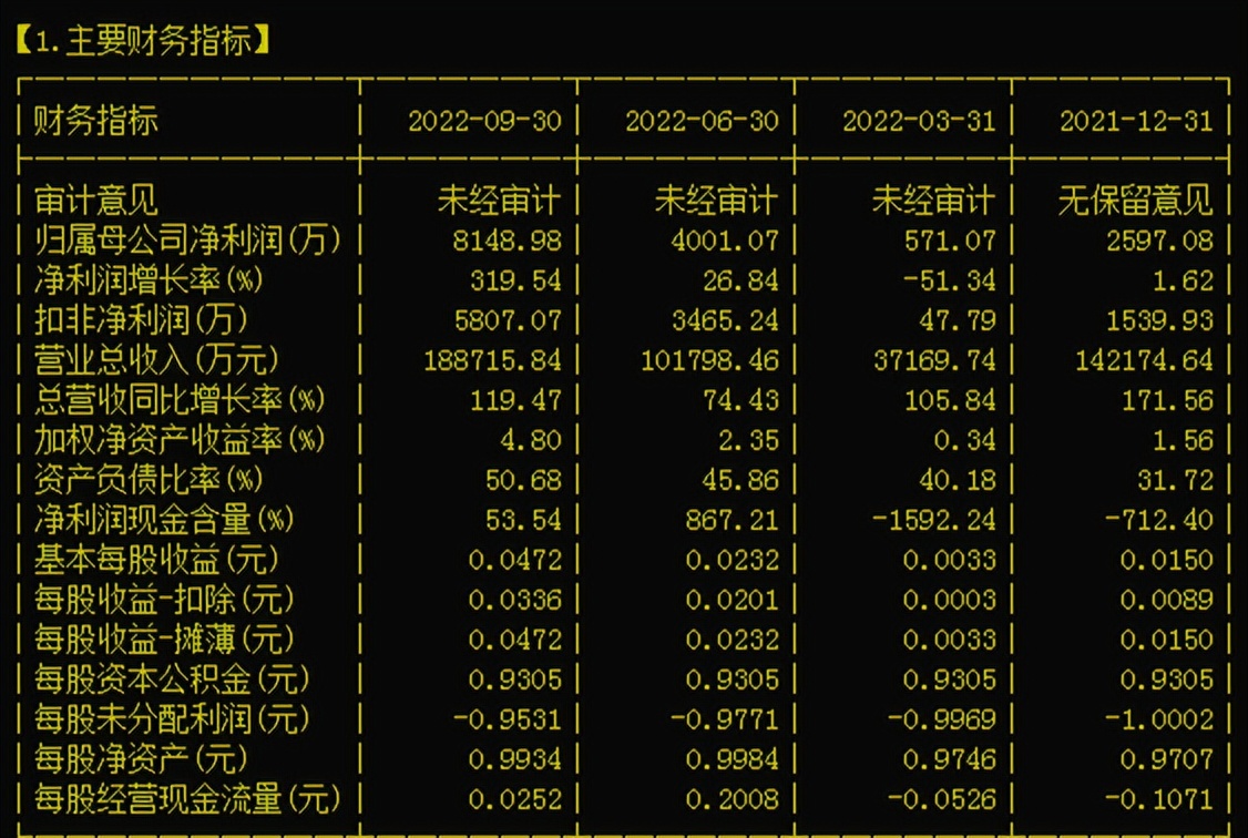 天海防务论股,300008天海防务下周是否停牌