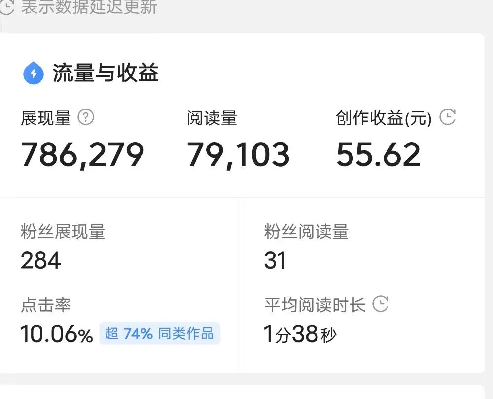 一篇微头条赚了1039元,一篇微头条挣5万元