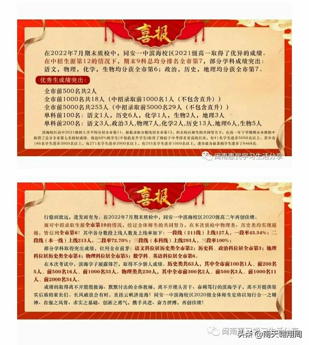 厦门岛外教育有比漳州好吗,厦门岛内外教育