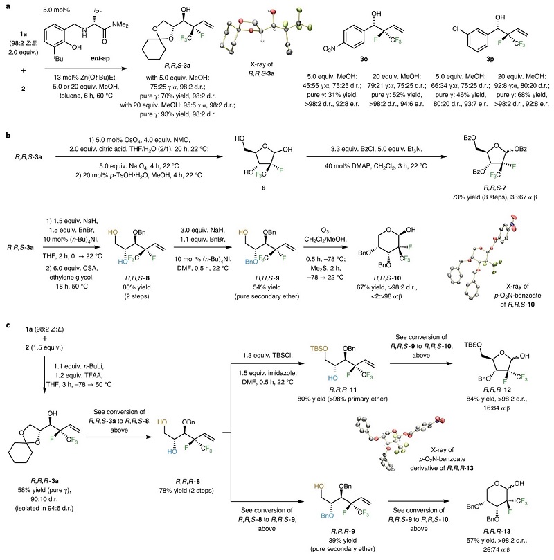 催化剂和催化反应,催化剂在有机合成中的应用