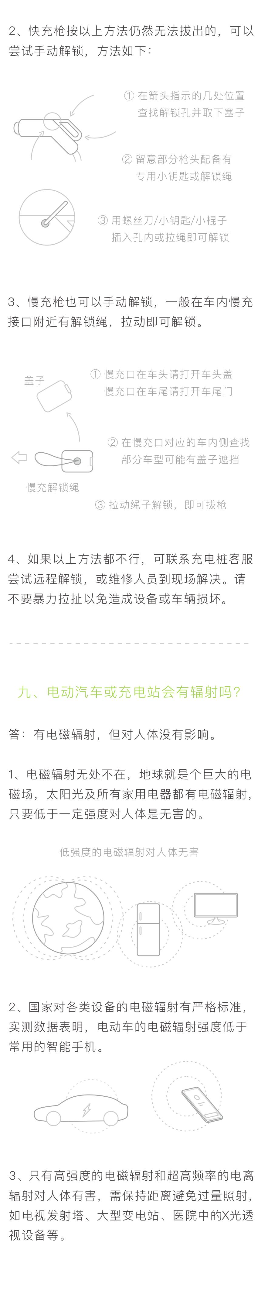 电动汽车充电十个问题大全,电动汽车充电十个问题大全图片