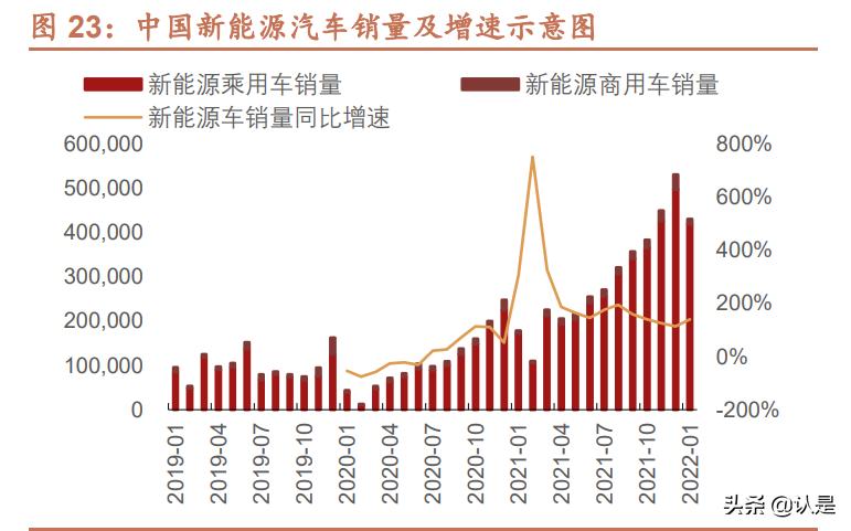 锂电设备龙头最新消息,锂电池研发龙头