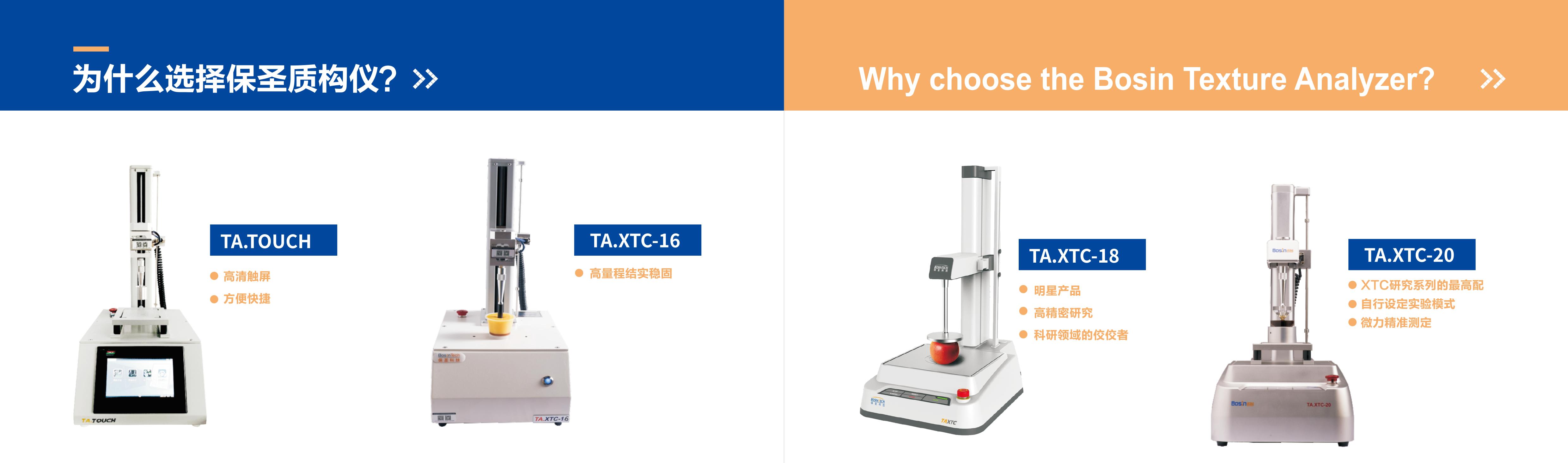 大豆分离蛋白凝胶型用法用量,大豆分离蛋白凝胶性怎么测试