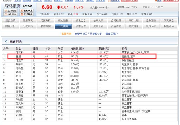 妫┈鏈嶉グ寰愭尝,娴欐睙妫┈鏈嶉グ鑲′唤鏈夐檺鍏徃寰愭尝