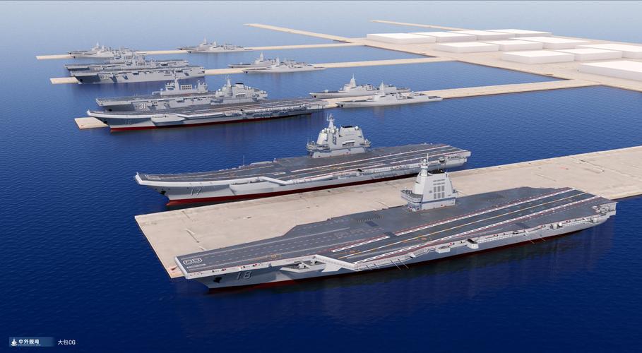 福建大型相控阵雷达,福建舰作战能力与美国航母对比