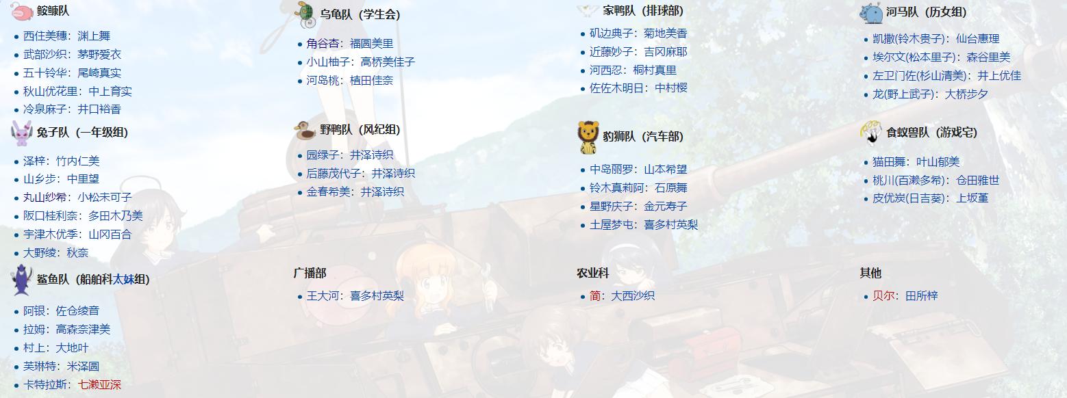 少女与战车最终篇第二话,少女与战车全集讲解