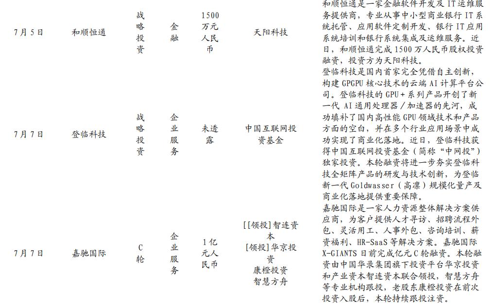 特斯拉自动紧急避让和fsd自动驾驶,从特斯拉fsd看自动驾驶发展趋势