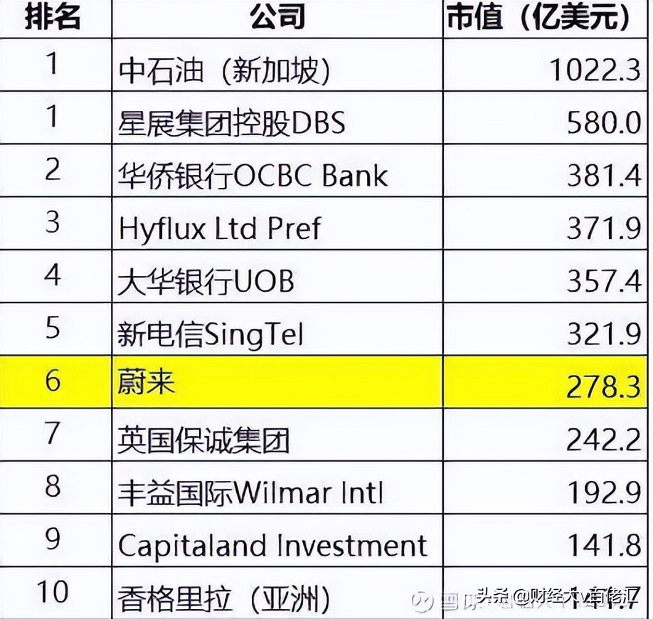 不止数字：过去24小时特别解读（2022.05.20）