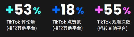 大码女装怎么做宣传文案,大码女装商业模式