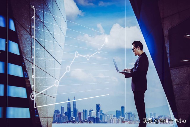 cfo是指什么职位ceo,cfo是什么管理岗位