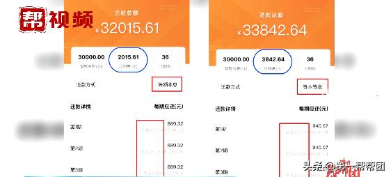 买车0利息贷款是什么猫腻,买车零利息有什么猫腻