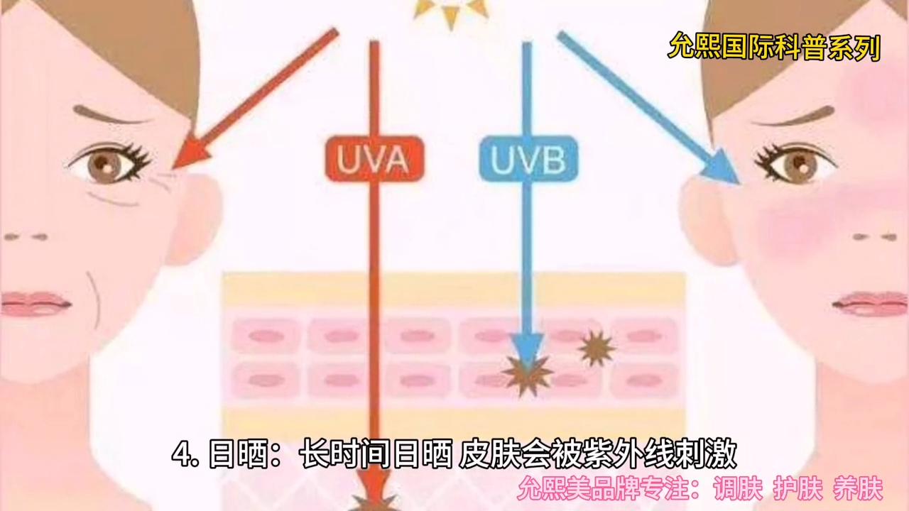 【允熙美】女性脸上的斑是怎么形成的？