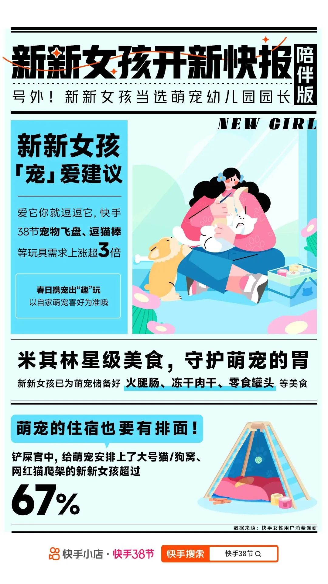 快手NewGirl，为新新女孩代言！