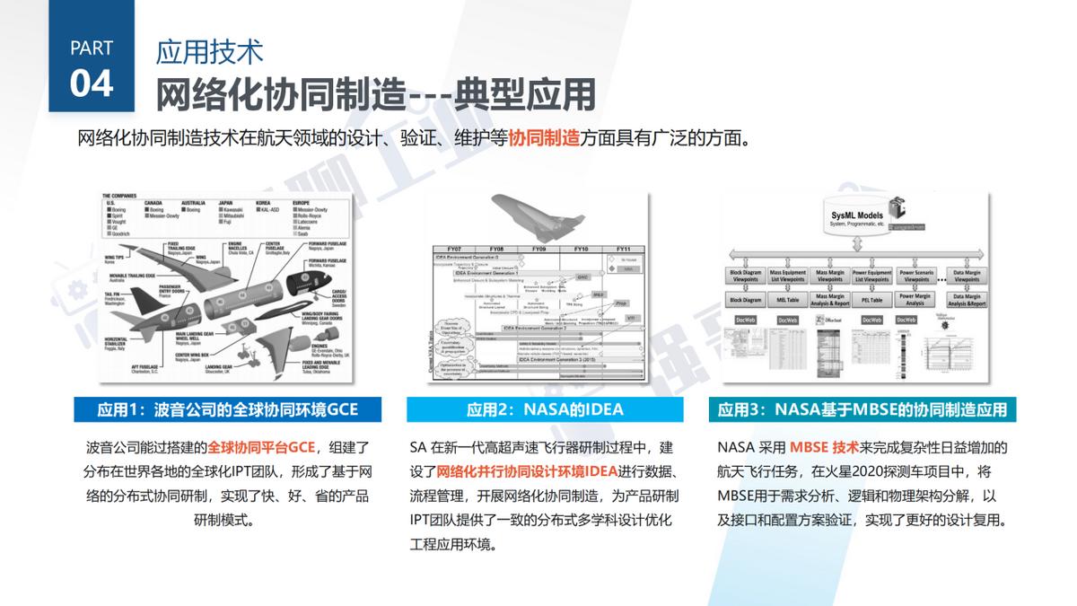 工业互联网的应用技术,工业互联网移动应用